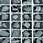 Characteristics of Quartz Powder