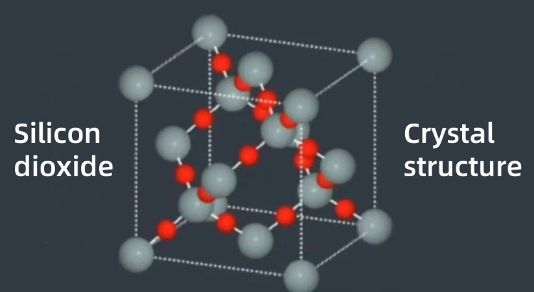 Crystal structure