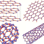 Graphene