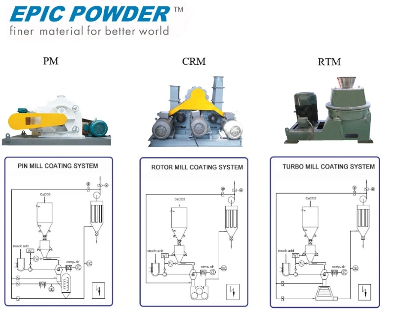 coating machine 6